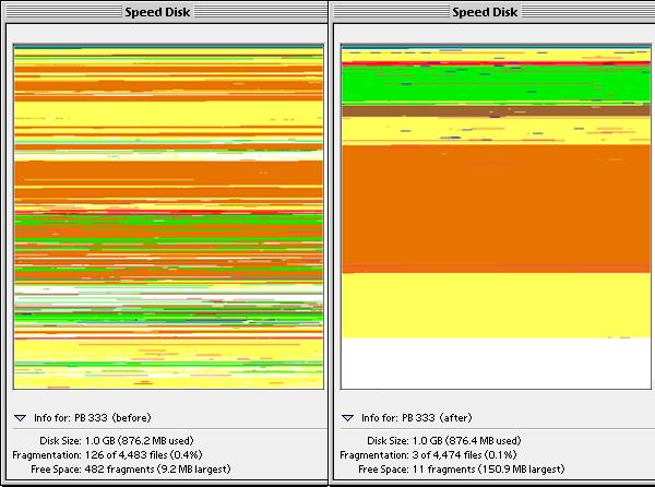 Example of fragmentation, before & after